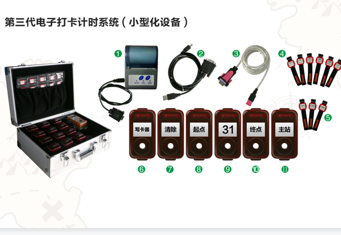 电子打卡计时系统3代