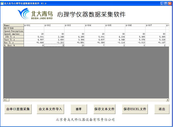 飞行员、特种兵、公安警察及部队等领域心理仪器方案